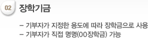 02. 장학기금 / -기부자가 지정한 용도에 따라 장학금으로 사용 / - 기부자가 직접 명명(00장학금) 가능